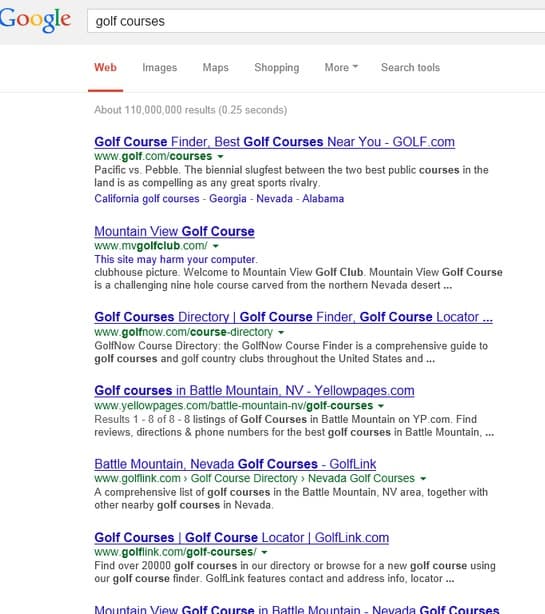 How Local SEO is influencing Google SERPs?