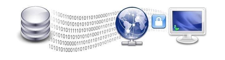HTTPS as a ranking signal