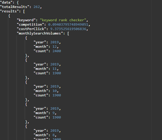 Keywords Data API Google Ads API alternative for Keyword Data