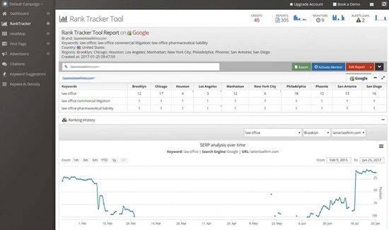 GeoRanker: Local SEO Tools reports providing accurate local data by ZIP Code, CITY, or generic by country.