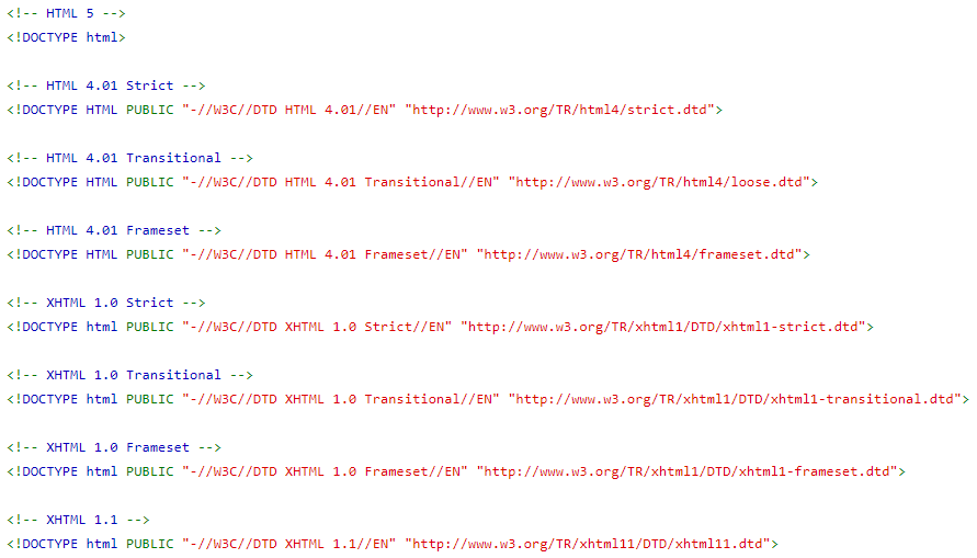 doctype html5 code