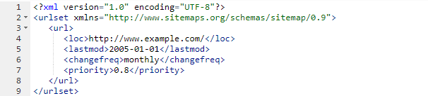 Sitemap Example