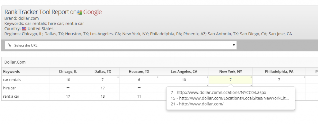 Multi Postition Rank Tracking Tool