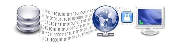 https as a ranking signal