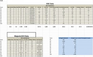 competitive-analysis-URL-link-metrics