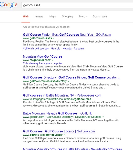 Low Local SEO Competition Level