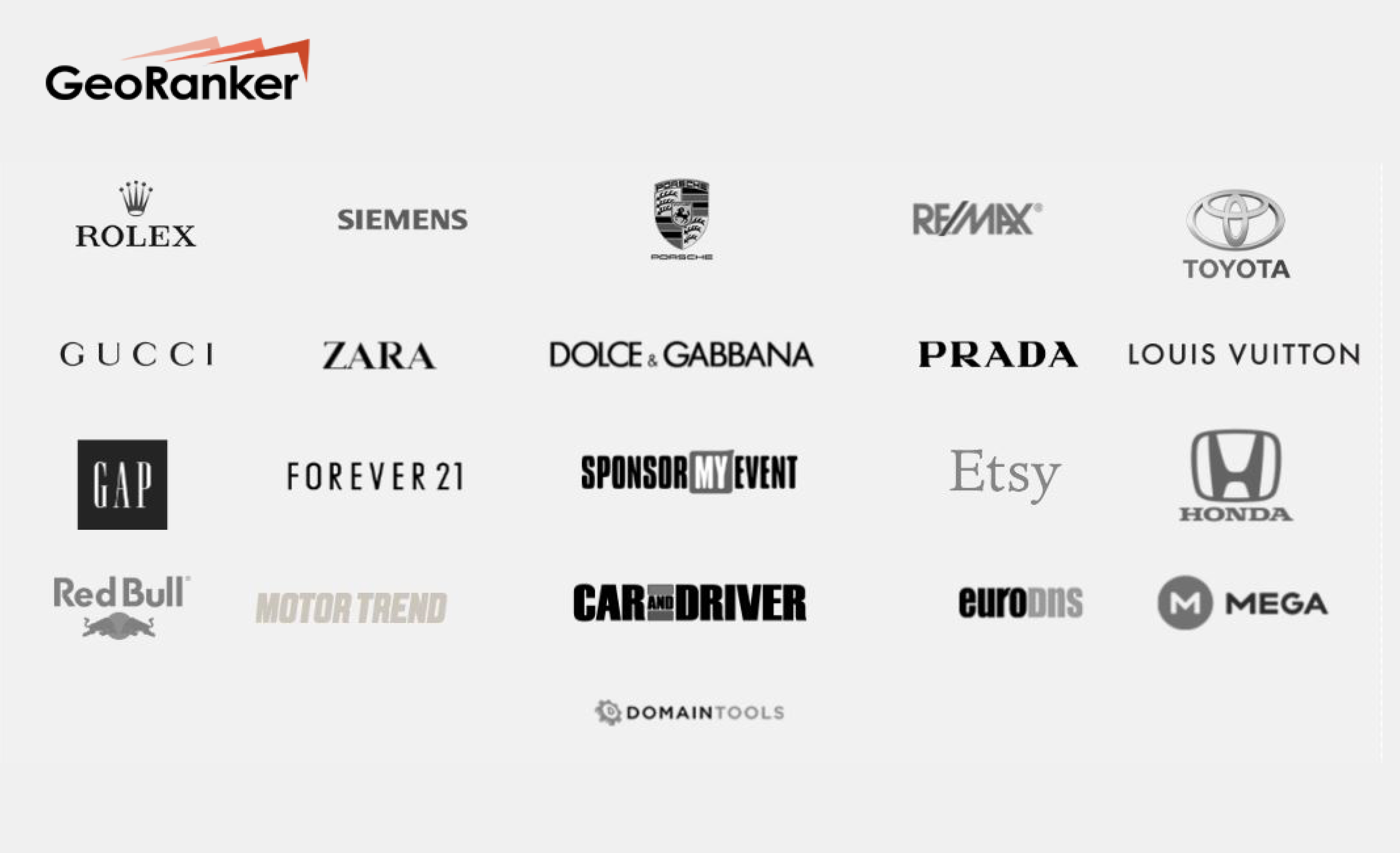GeoRanker clients